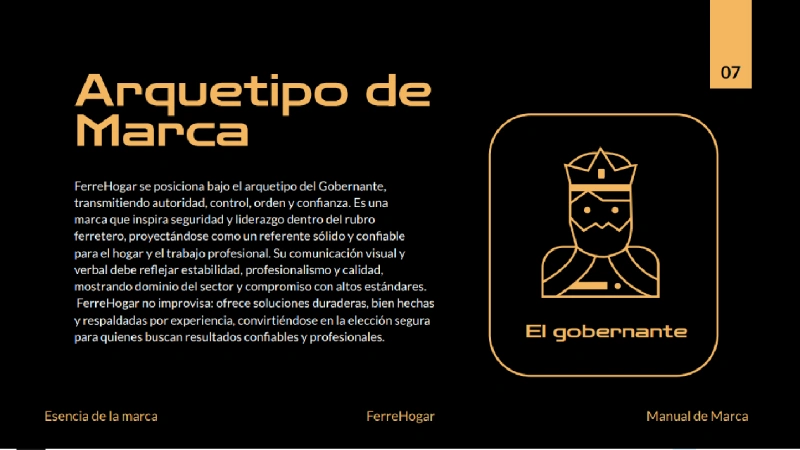 Página de manual de marca que define la arquitectura de marca, desarrollada por Manelux