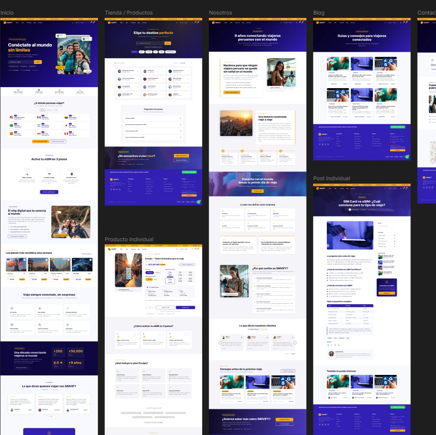 Wireframe de proyecto web elaborado en Figma por Manelux durante la fase de diseño